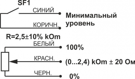 Датчик герконовый поплавковый уровня жидкости (потенциометрический) DFGP-01.540/20S